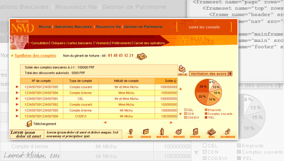 Site bancaire NSMD, banque ABN-AMRO 